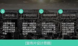 雾霾是谁爆料的呀视频,是谁爆料的“雾霾是谁爆料的呀”视频？